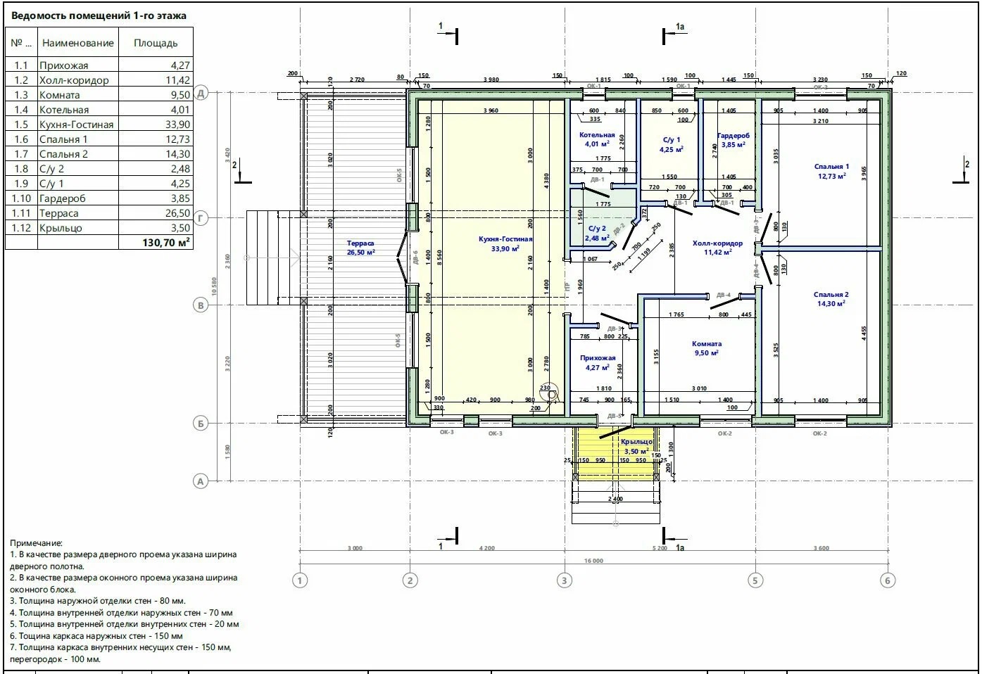 ���� ������ ����������� ���� ��-�-131