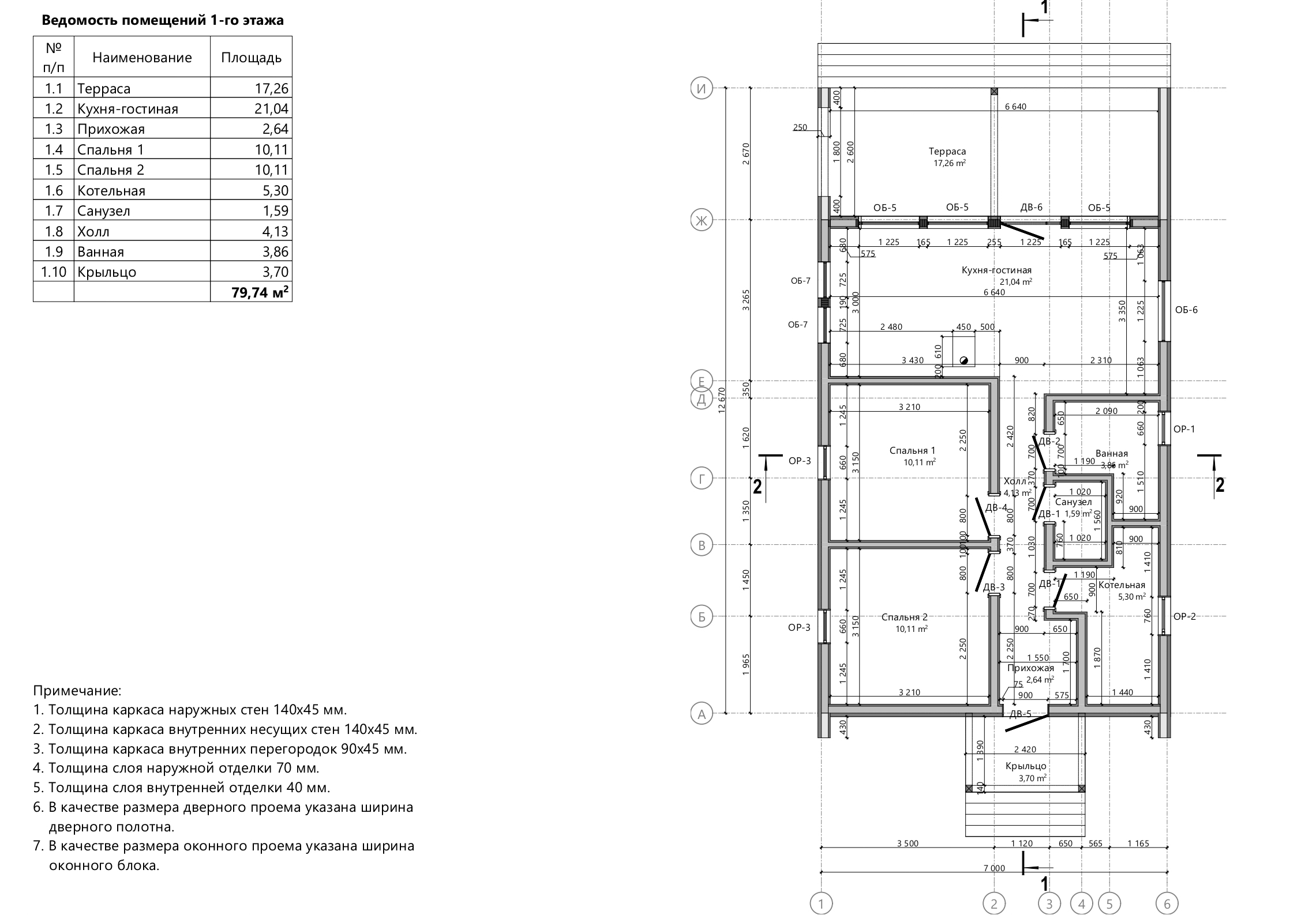 ���� ������ ����������� ���� ��-�-80