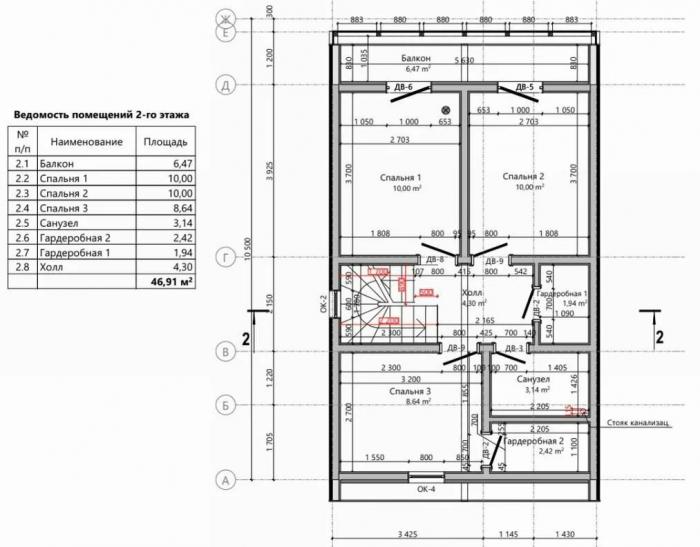 ������ ����������� ���� ��-�-100