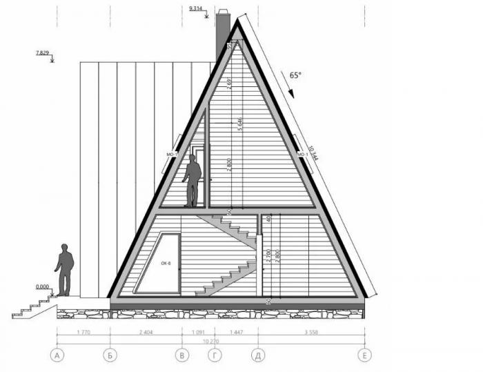 ������ ����������� ���� ��-�-143