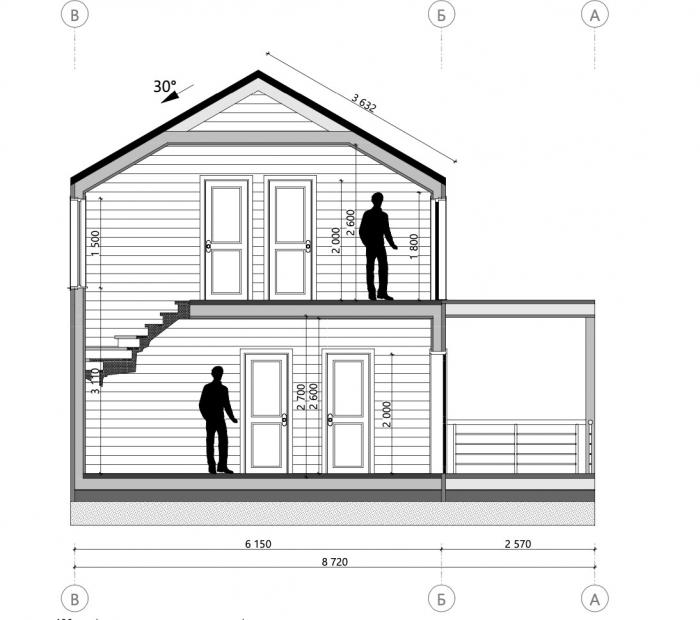 ������ ����������� ���� ��-�-153